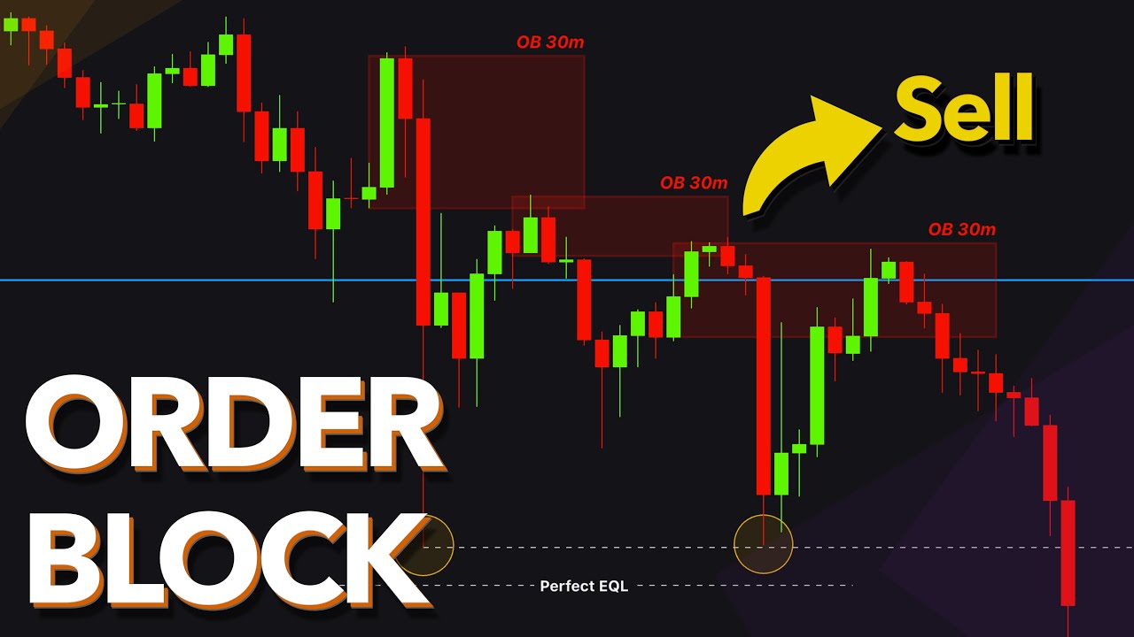 Simple 2-Step ORDER BLOCK Trading Strategy - YouTube