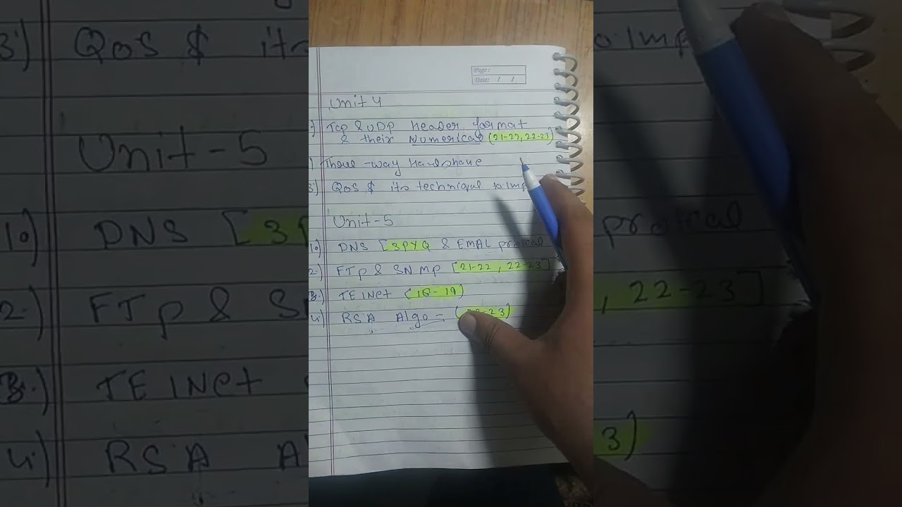 Aktu Computer Network Important Questions | Aktu CN imp 2025