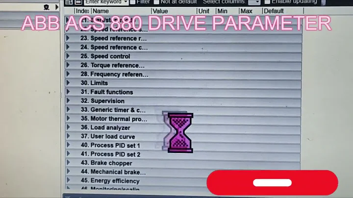 ABB ACS 880 DRIVE FULL PARAMETER SETTING