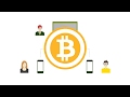 Bitcoin News, Ethereum, Binance, LINK & more! (Crypto Over Coffee ep.10)