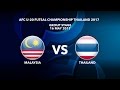 M09 MALAYSIA vs THAILAND - AFC U-20 Futsal Championship Thailand 2017