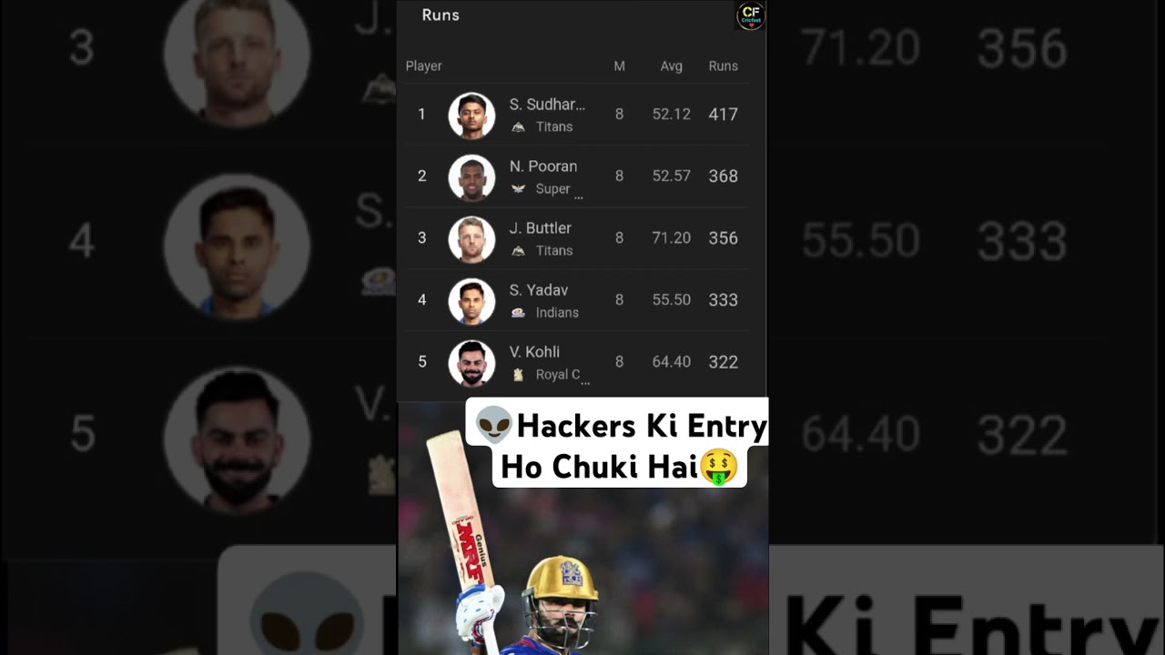 Live New Zealand Vs Sri Lanka Super 8 T20 World Cup Cricket Live Score Commentary NZ Vs SL - YouTube Auto PHP Script