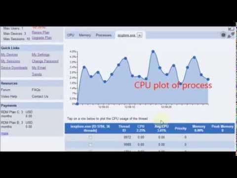CPU Profiling made easy