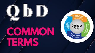 Common Terms Associated with QbD (QTPP, CQA, CPP, MA) with examples