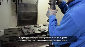 Zero Point Gerardi - Accurate, Quickest and Safe