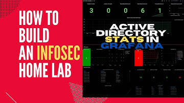 Building an Infosec IT Home Lab #8 | Monitor Active Directory Account Activity | Security Dashboard