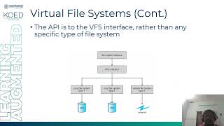 22CS3202R OS File Systems