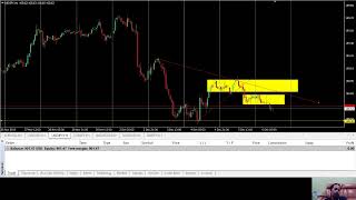 LIVE ANALISA BOS FOREX USD JPY