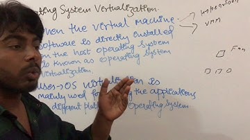 Cloud Computing Lecture 11 Operating System Virtualization