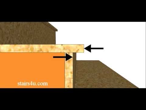 Do Exterior Stair Tread Cost?