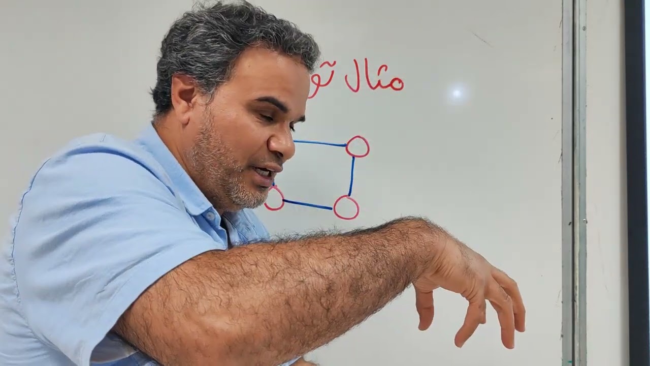 أساسيات تحكم - الدرس الأول - مقدمة تعريفية - Control Basics - Lesson One  Introductory Introduction