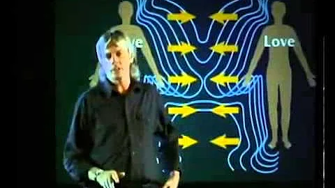 David Icke on The Law of Attraction