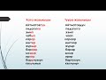 Медиасабак     Кыргыз тили 11-класс       Тема:Орфография. 4-бөлүм. Кожобаева Сиренгүл.