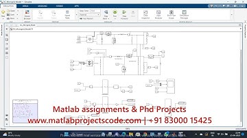 DC Microgrid Matlab simulink Simulation model matlab Simulink model | Microgrid DC