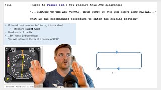 IFR Holding Patterns entry: Written exam question, break down & Tips