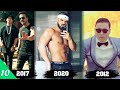 Os Videoclipes Mais Vistos De Cada Ano No Youtube 🎥 (2011-2020)