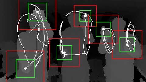 3D Hand Tracking in Depth Space