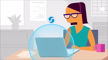 Adaptive authentication