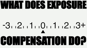 What Does Exposure Compensation Actually Do? | Exposure Compensation Explained