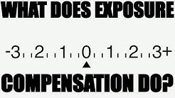 What Does Exposure Compensation Actually Do? | Exposure Compensation Explained