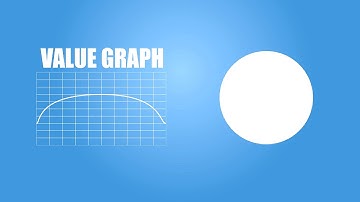 Speed and Value Graph | Adobe After Effects | Week 7