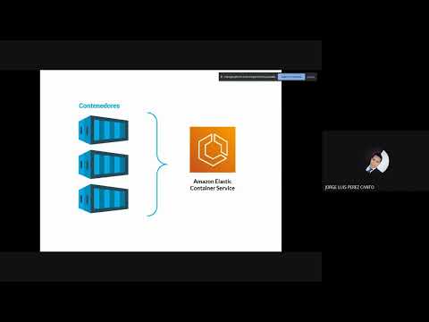 Video: Reyestr Docker nədir?