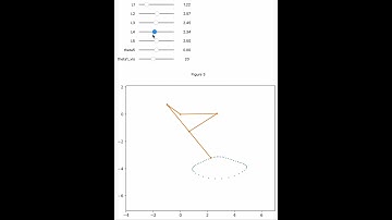 Lambda linkage kinematics