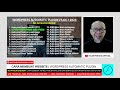 Cara Membuat Website | Plugin Wordpress Automatic Review Terbaru 2023