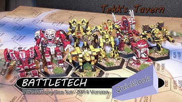 BattleTech Introductory Box Set (2014) - Boardgame Shenanigans | Tekk
