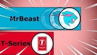 MrBeast GAS GAS GAS