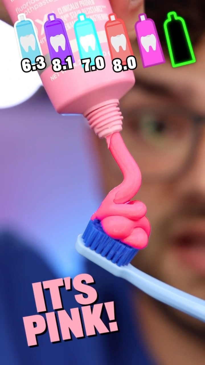 Ranking EVERY Toothpaste !?