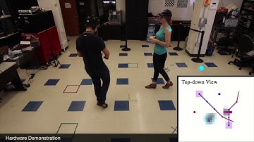 A Scalable Framework For Real-Time Multi-Robot, Multi-Human Collision Avoidance