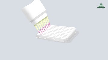 AgraQuant® Allergen Test Kits | Instructional Video