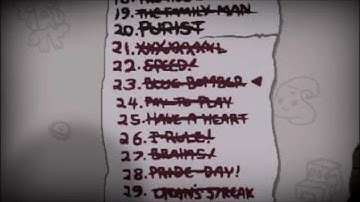 Dead God Achievement TBOI repentance 600+ hours