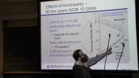 Introduction to optical OFDM Lecture II
