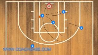 Boston Triple Screen Baseline Cut screenshot 4