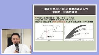 鹿屋体育大学/授業紹介「スポーツ心理学から見た自分を成長させる方法」