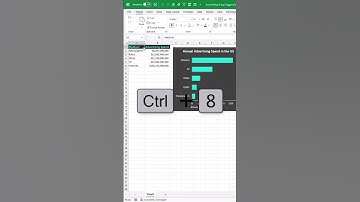 How To Hide Group Toggles in EXCEL #shorts
