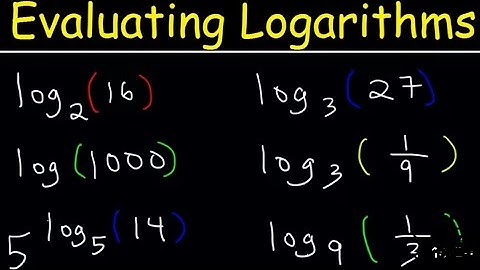 Logarithms Made Easy