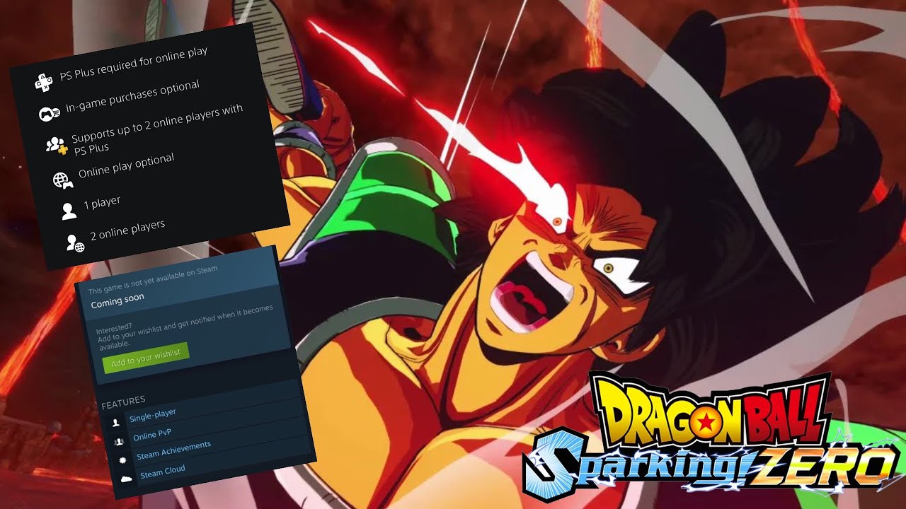 Will Dragon Ball Sparking Zero have Split Screen?