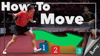How To Move for ALL 3rd & 4th Ball Attacks
