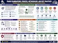CFE Section 2 Fraud Investigations and Legal Issues 1 9