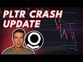 WHAT WILL HAPPEN WITH PLTR?🚨 (PLTR Stock Prediction)