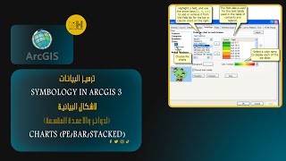 ترميز البياناتSymbology in ArcGIS 3 / الاشكال البيانية Charts (Pe/Bar) الدوائر والاعمدة المقسمة