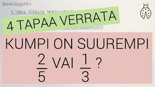 Kumpi murtoluvuista on suurempi? 🧐 Murtoluku desimaaliksi | Murtolukujen laventaminen samannimisiksi