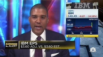 IBM beats on top line, profits in margin