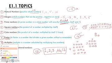 IGCSE Maths 0580 E1-1 Numbers  (Part 2)