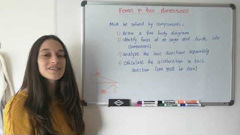 Introduction to forces in two dimensions