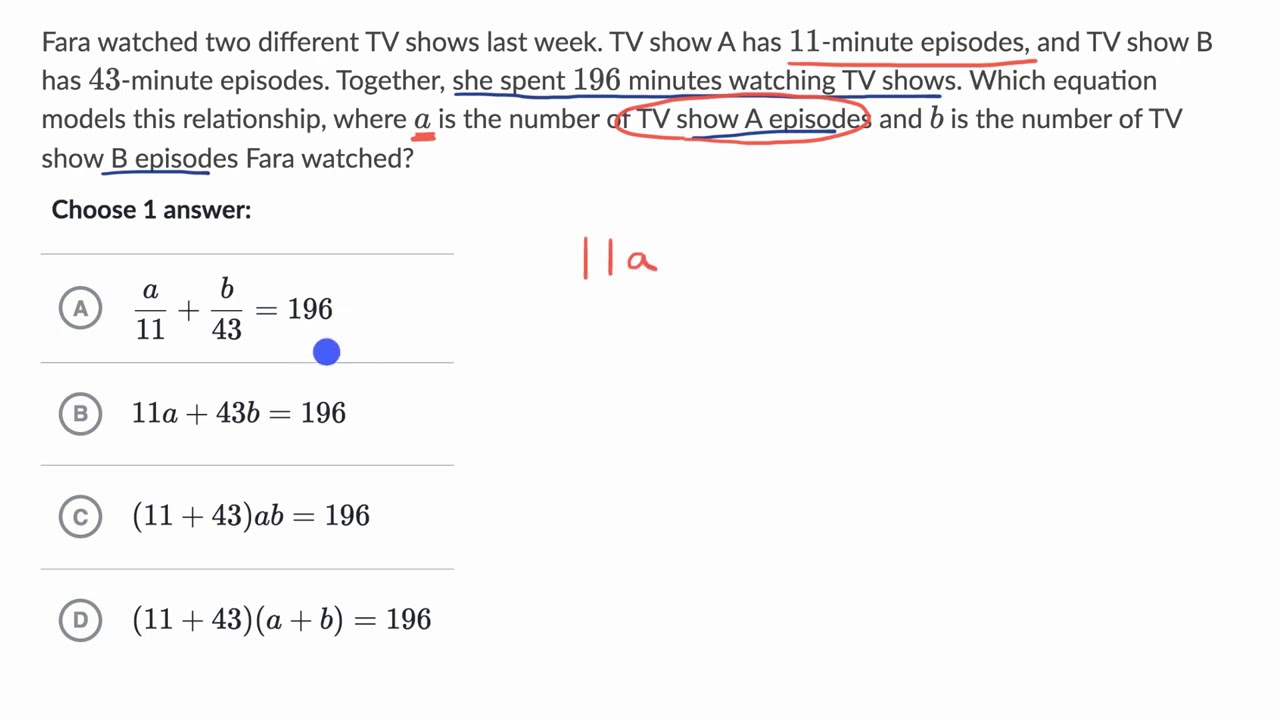 Linear function word problems — Basic example Inside Linear Word Problems Worksheet