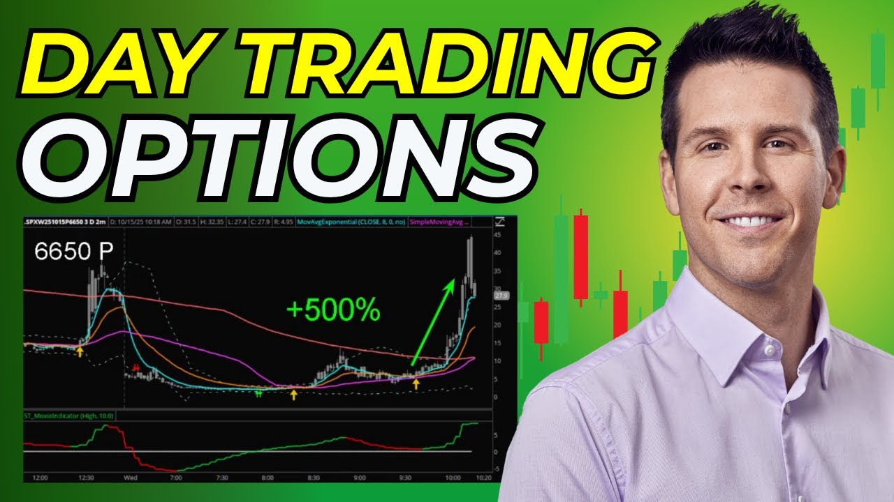 0DTE Options Trading: When To Trade & Which Strikes To Choose - YouTube